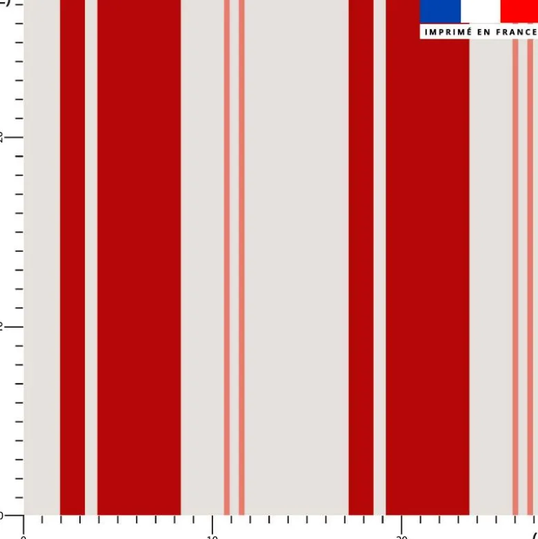 Tissu imperméable motif rayures verticales rouge et saumon