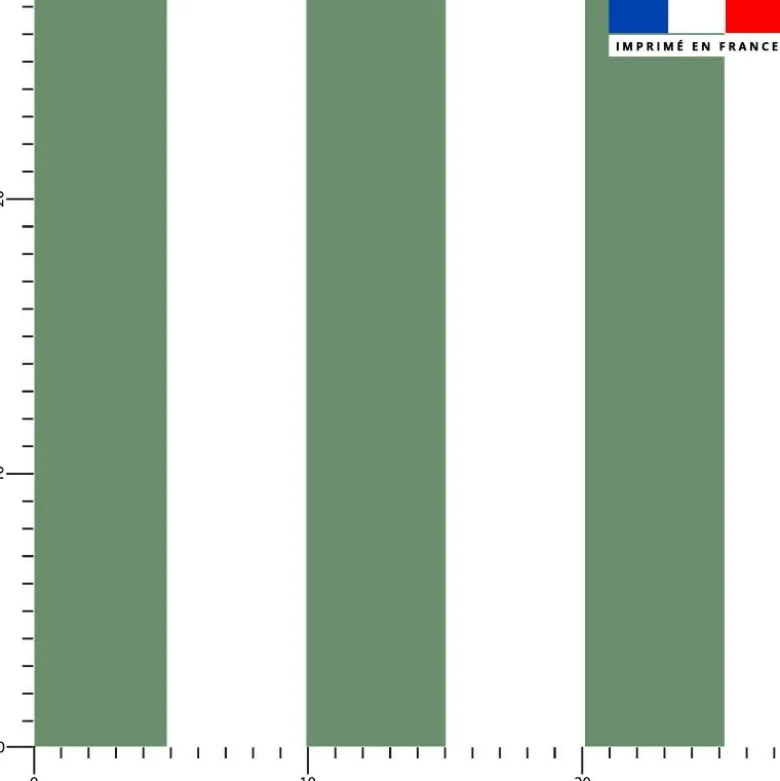Tissu imperméable à rayures vert sauge et blanches - 5 cm